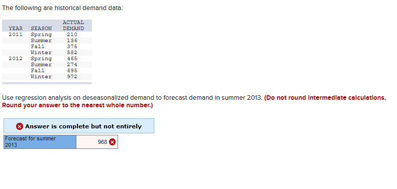 What am I doing wrong? The following are
