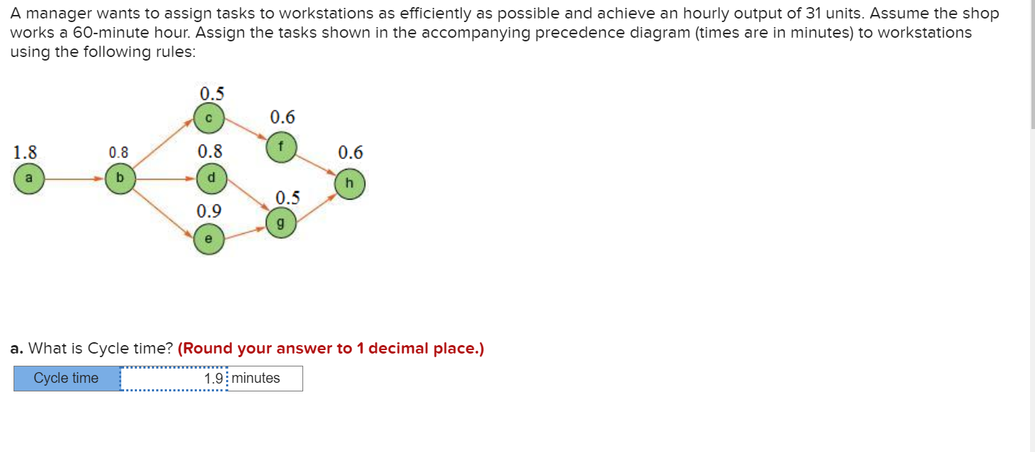 A manager wants to assign tasks to workstations