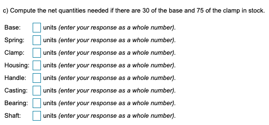 nouing the quantities for each dem and show the