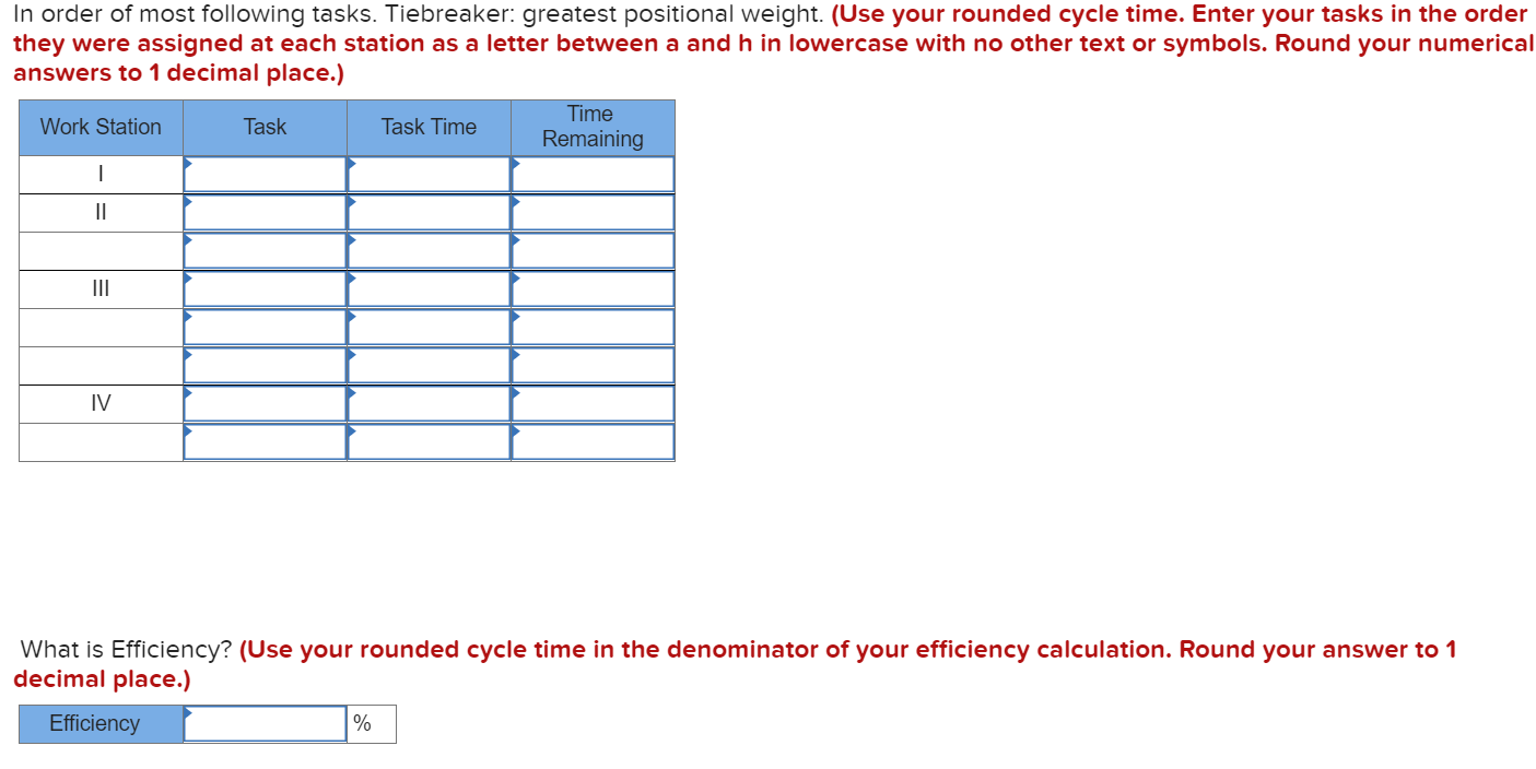 A manager wants to assign tasks to workstations