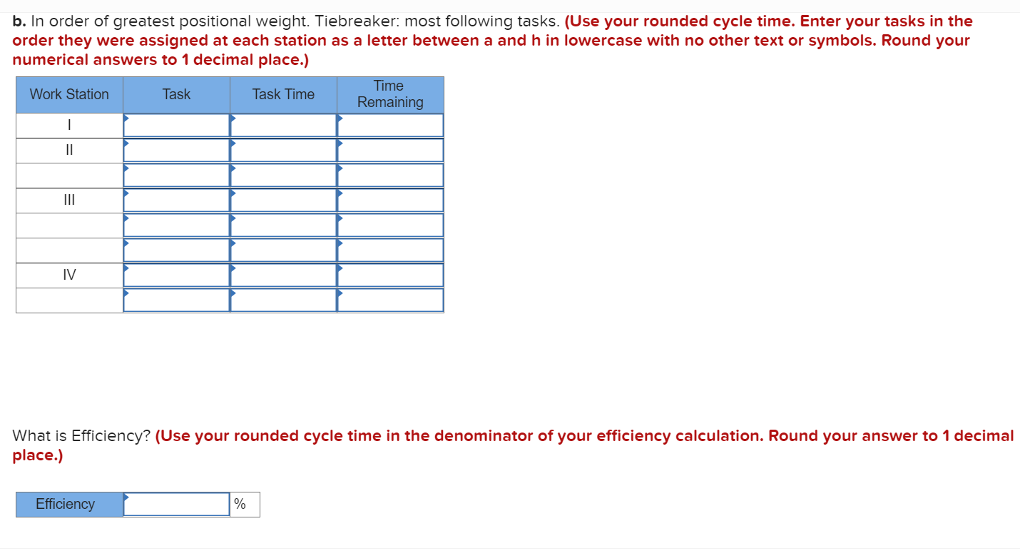A manager wants to assign tasks to workstations