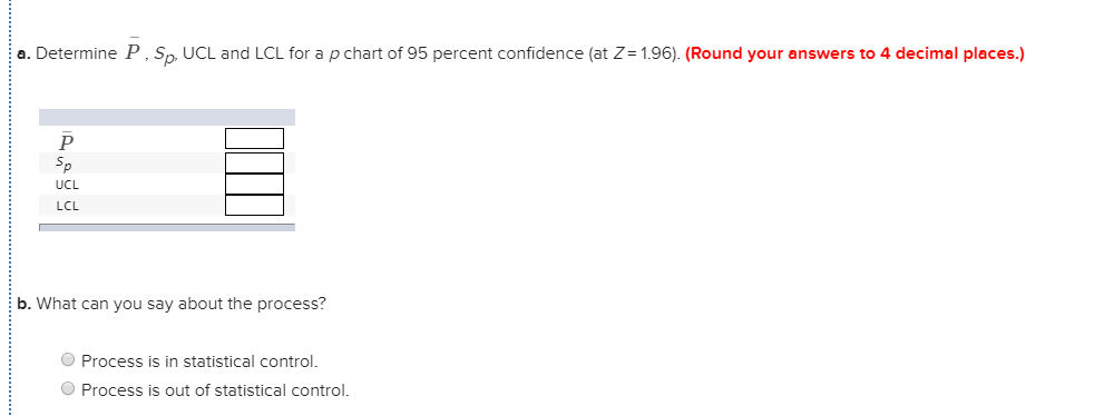Some citizens complained to city council members
