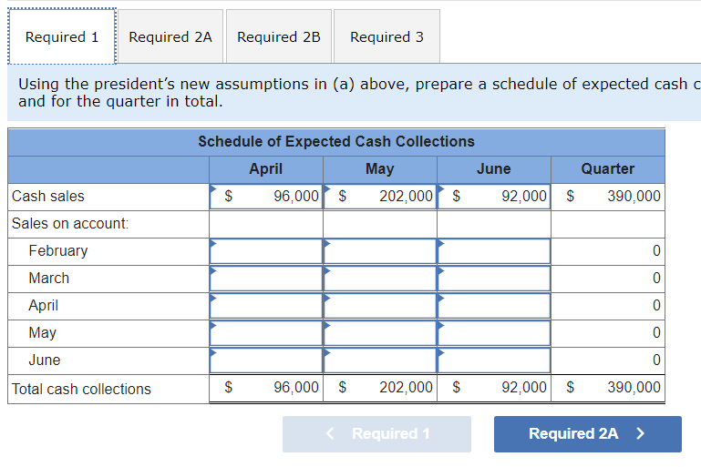 Please show how you calculated numbers, for the