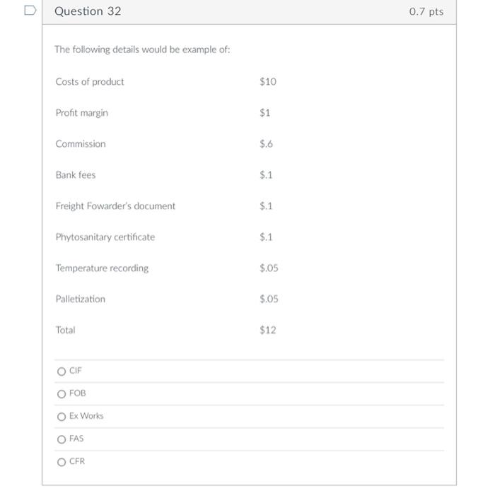 U Question 32 The following details would be