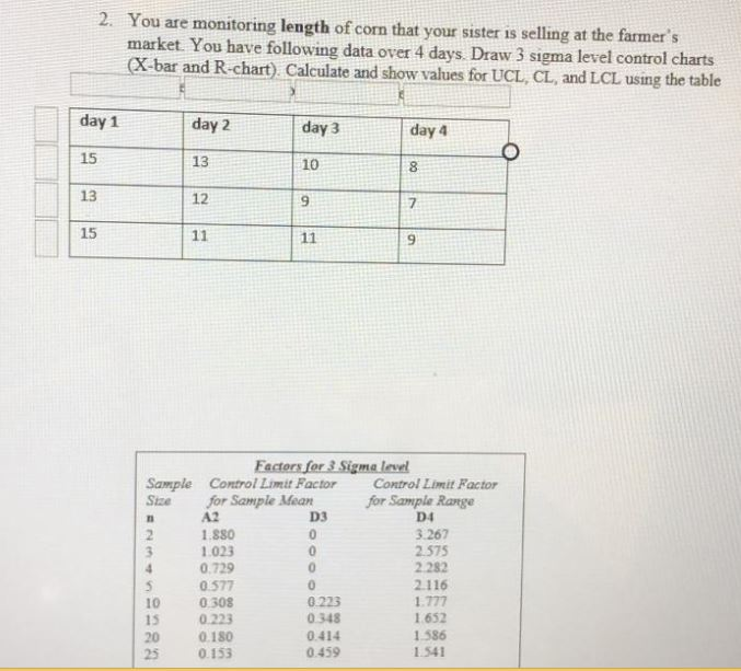 You are monitoring LENGTH of corn that your
