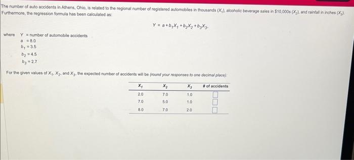 Y=a+b1X1+b2X2+b3X3. Y wumber of automobile