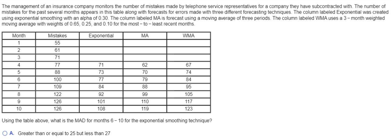 The management of an insurance company monitors