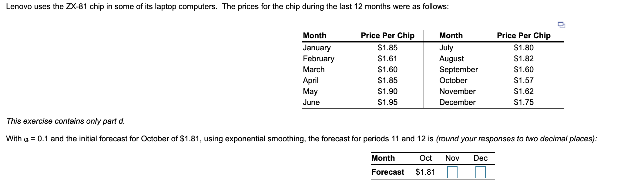 Lenovo uses the ZX-81 chip in some of its laptop