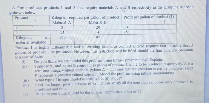 A fimm produces products 1 and 2 that require
