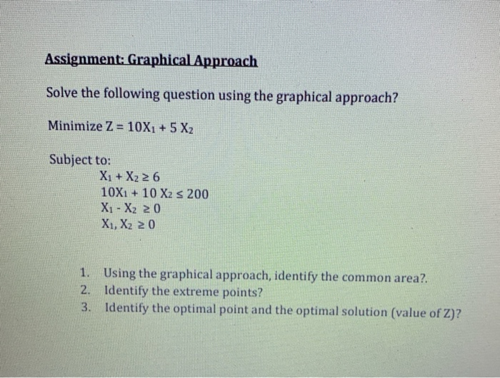 Assignment: Graphical Approach Solve the