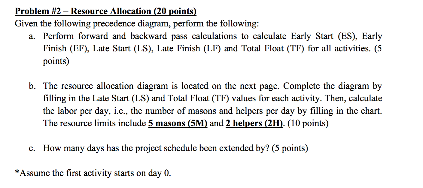 Problem #2 Resource Allocation (20 points) Given