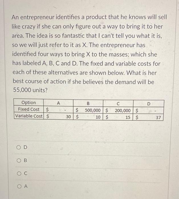 An entrepreneur identifies a product that he