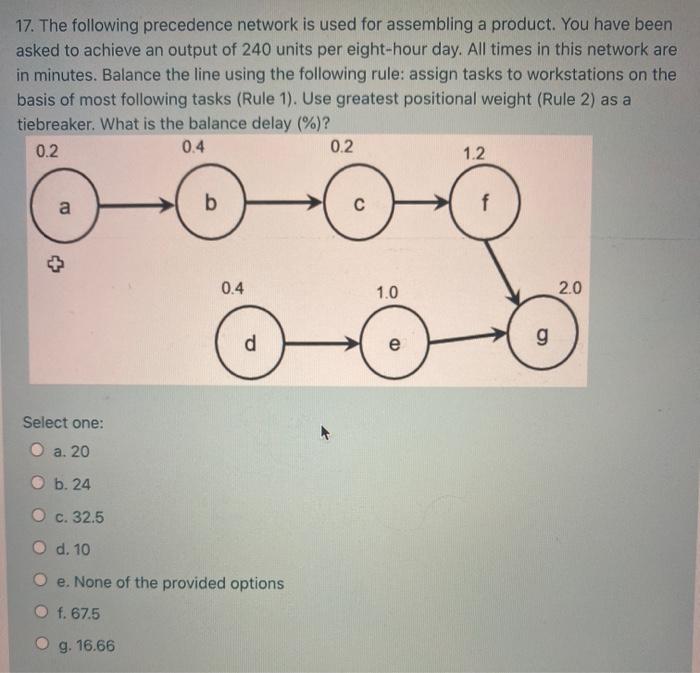 17. The following precedence network is used for