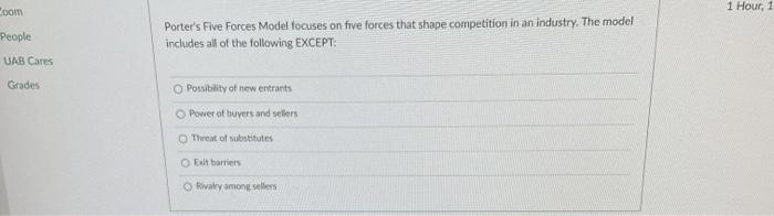Coom 1 Hour, 1 People Porter's Five Forces Model