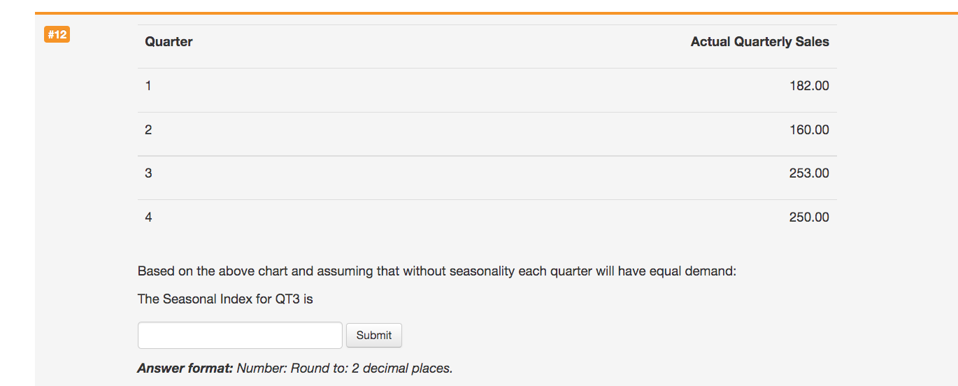 Based on the above chart and assuming that