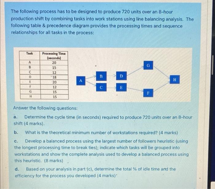 The following process has to be designed to