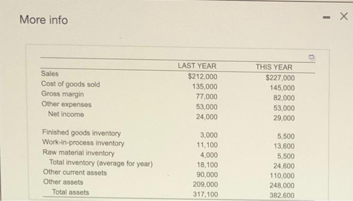 The plant manager, Murat Kristal, at York