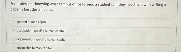 For professors, knowing what campus office to