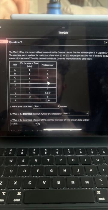 a. What is the cycle time? minutes b. What is the