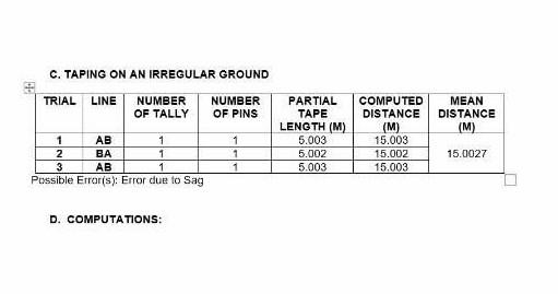 ASAP!!! PLEASE DO HELP ME ANSWER THE PROBLEM