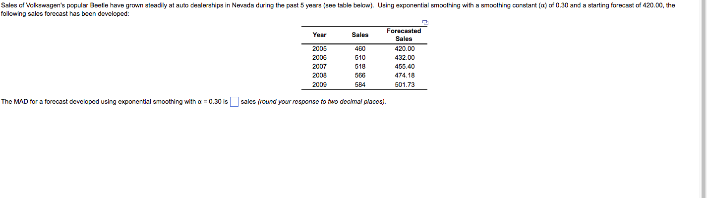 Sales of Volkswagen's popular Beetle have grown