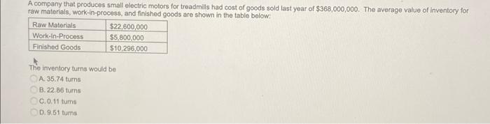 A company that produces small electric motors for