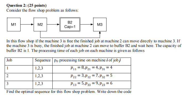 Question 2: (25 points) Consider the flow shop