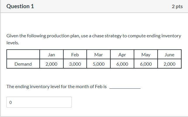 please explain your answer, thank you. Chase