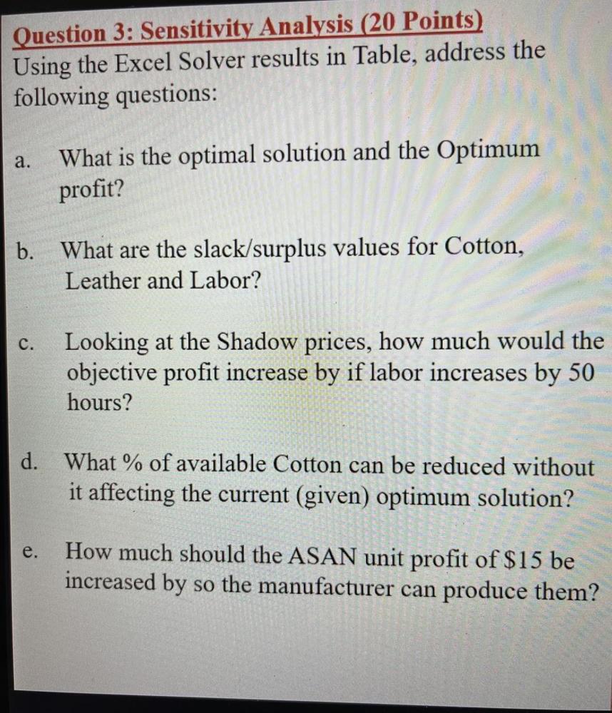 Question 3: Sensitivity Analysis (20 Points)
