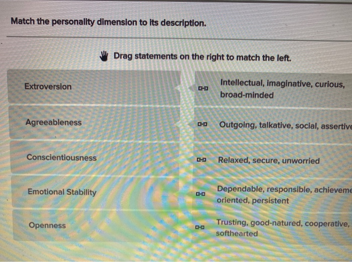 Match the personality dimension to its