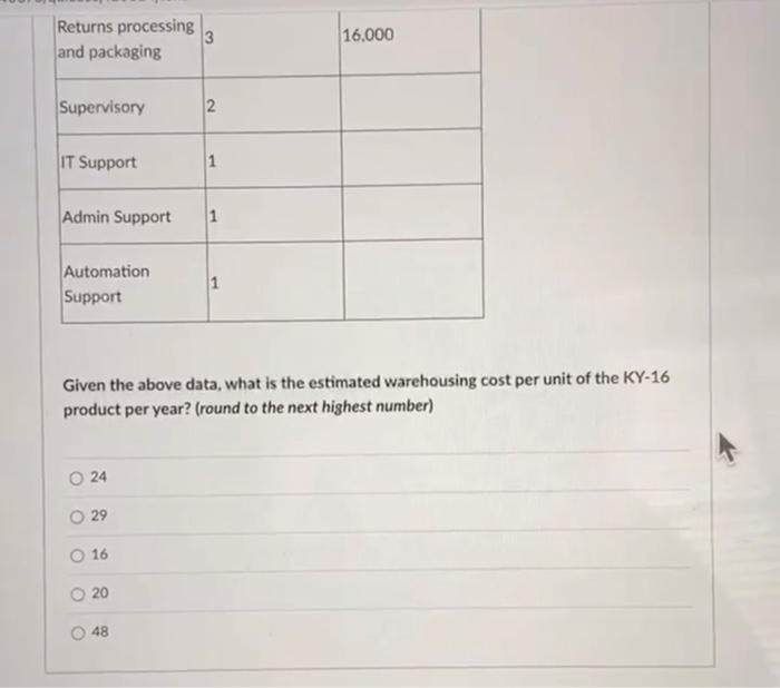 1.one question multiple choice options at