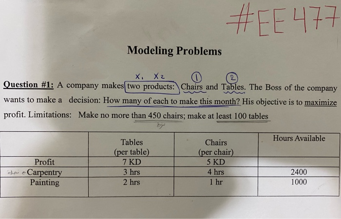 #EE 477 Modeling Problems X X2 Question #1: A