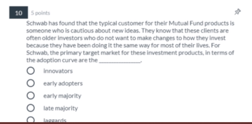 10 5 points Schwab has found that the typical