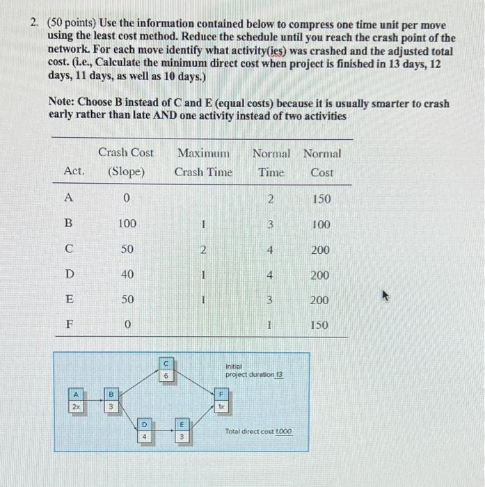 2. (50 points) Use the information contained