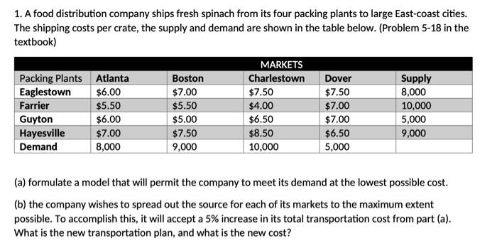 please show complete text answers and solutions