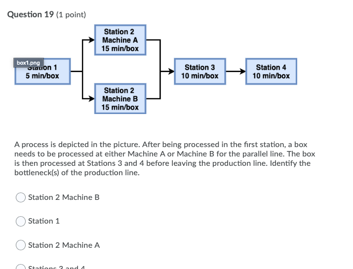 Question 19 (1 point) Station 2 Machine A 15