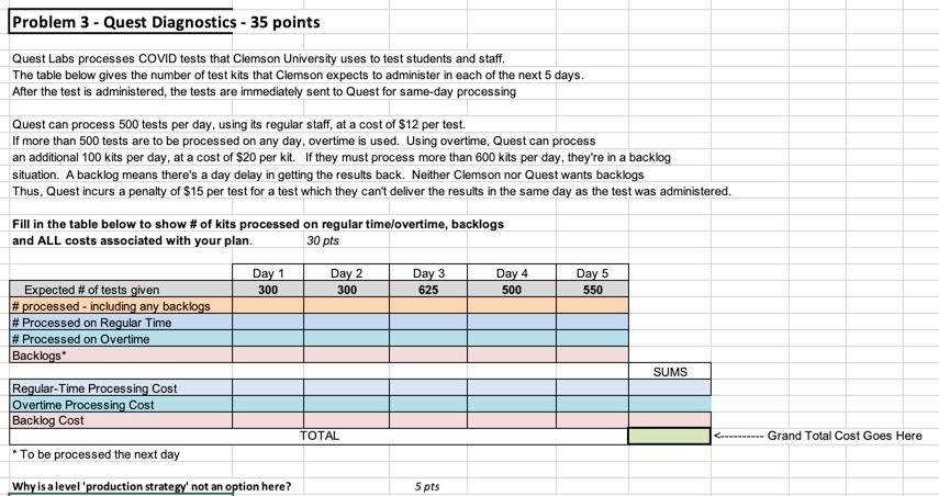 Problem 3 - Quest Diagnostics - 35 points Quest