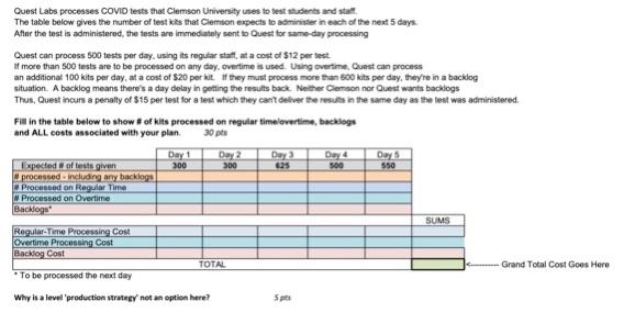 Problem 3 - Quest Diagnostics - 35 points Quest