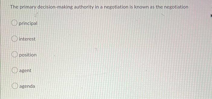 is a dialogue between two or more people or