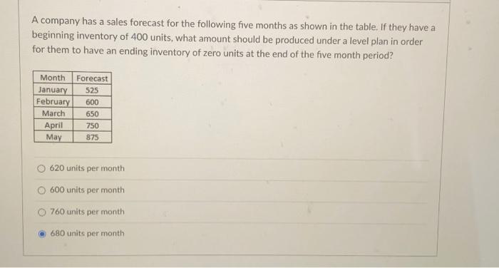 A company has a sales forecast for the following