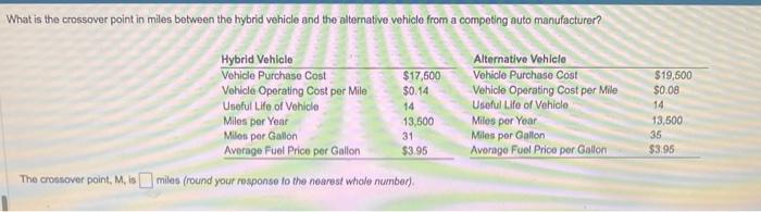 What is the crossover point in miles between the