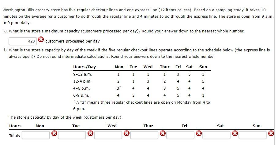 Worthington Hills grocery store has five regular