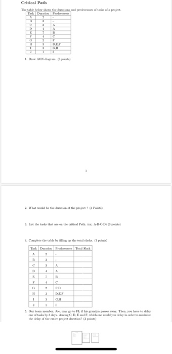 Critical Path The tables the speed of soapeet 2 C