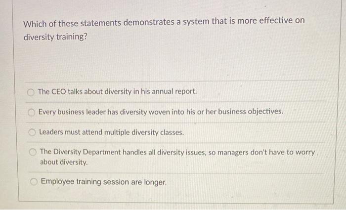 What are the top three automatic