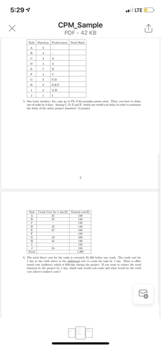 Critical Path The tables the speed of soapeet 2 C