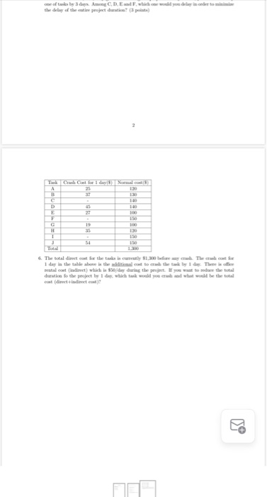 Critical Path The tables the speed of soapeet 2 C