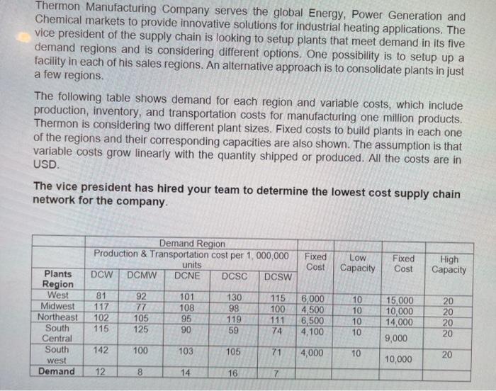 Thermon Manufacturing Company serves the global