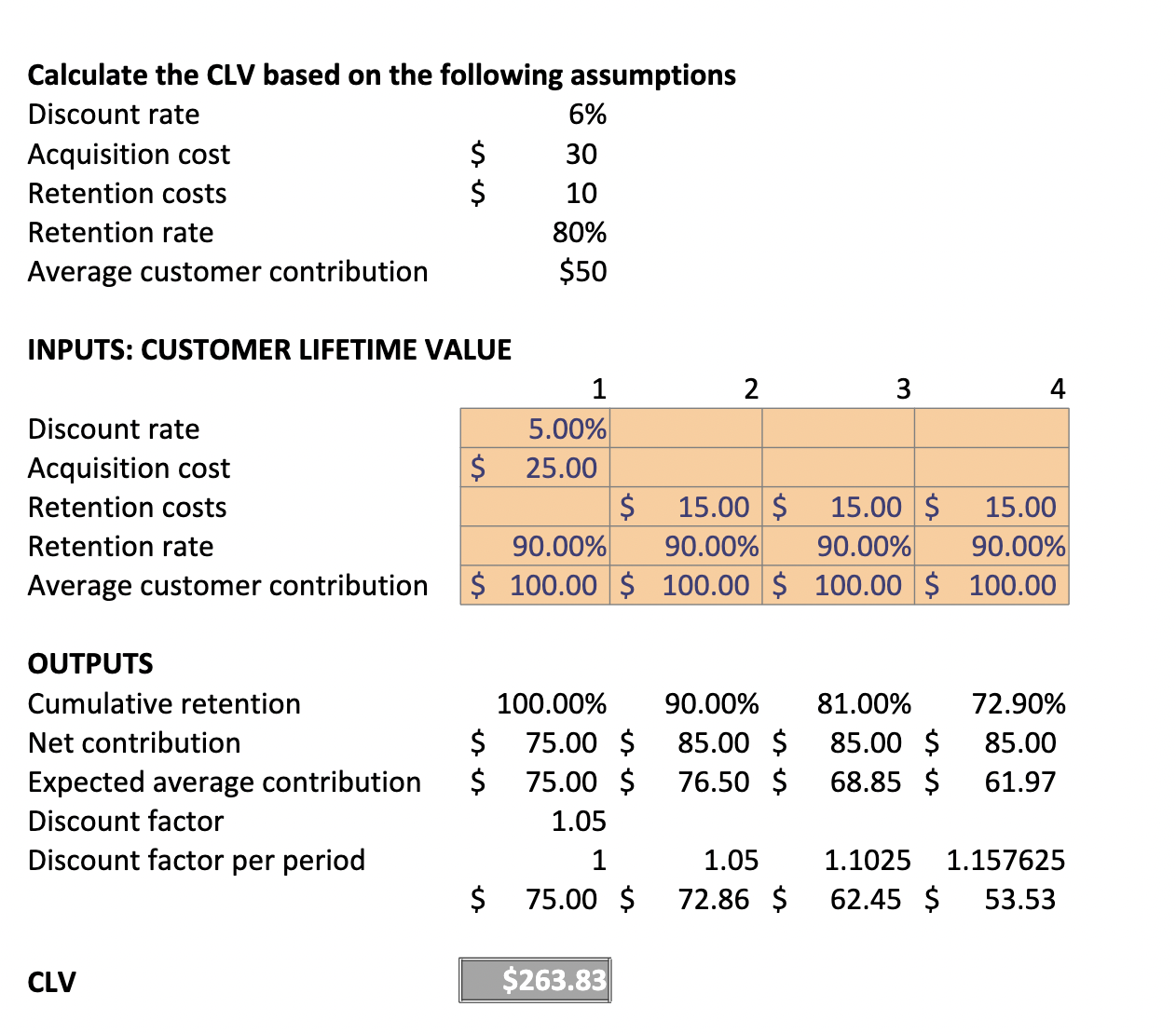For this assignment, The OUTPUTS section reflects