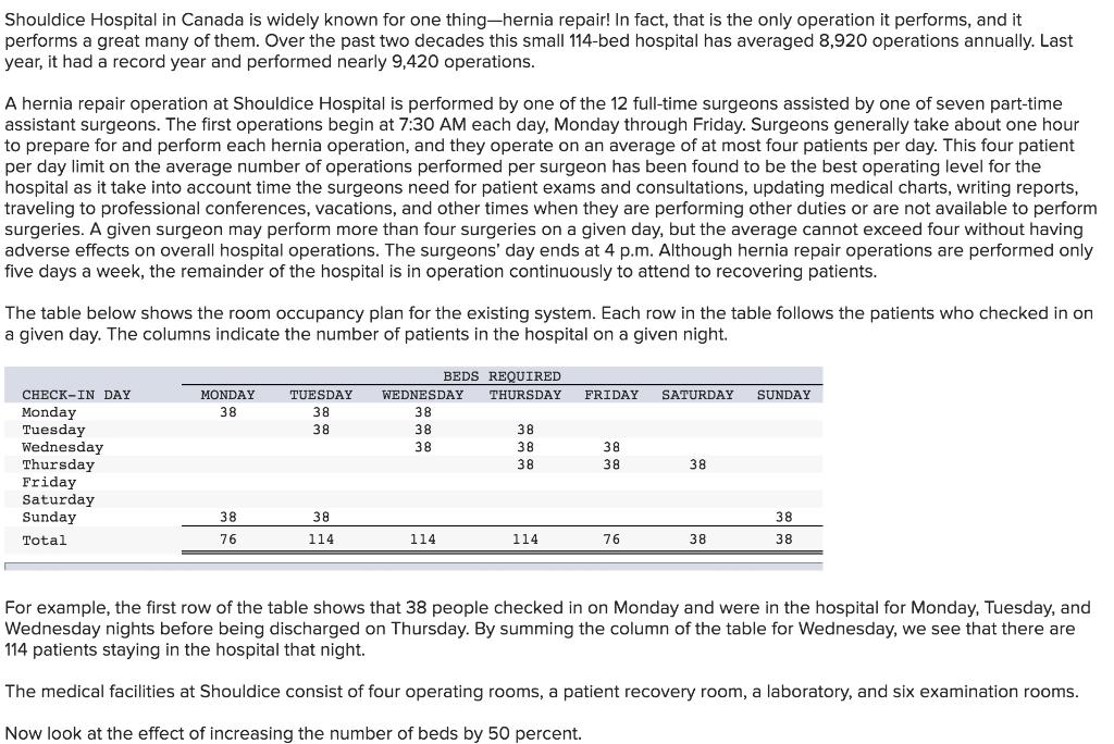 Shouldice Hospital in Canada is widely known for