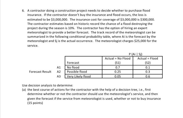6. A contractor doing a construction project